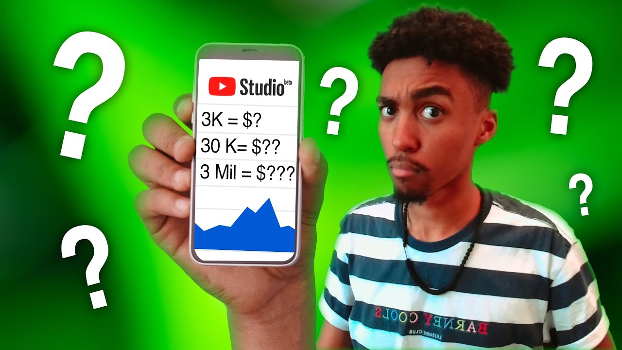 How Much a YouTube Channel Can Earn at 1K  100K  and 1 Mil Views