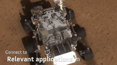 RoboMind for Technology Education