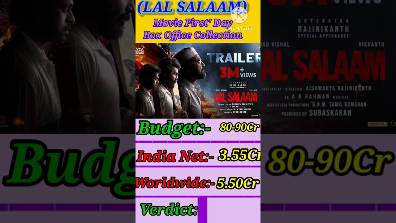 The shocking Lal Salaam movie box office numbers revealed