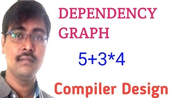 31. DEPENDENCY GRAPH || EXAMPLE || 5+3*4 || COMPILER DESIGN