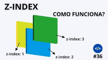 SOBREPONDO ELEMENTOS COM Z-INDEX - AULA #36 CSS - CURSO COMPLETO DE DESENVOLVIMENTO WEB