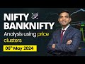 This weeks nifty and bank nifty analysis using price clusters  chartkingz
