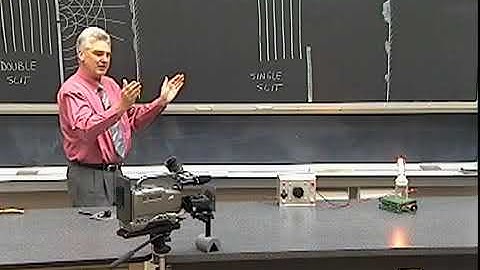 Single-Slit Diffraction: Line Filament