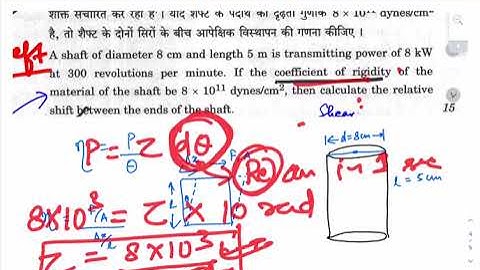 2020 UPSC Physics Optional Solution by Ayush Krishna IFS | BBSbaba Academy | Physics
