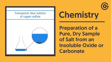 Preparation of a Sample of Salt from an Insoluble Base | GCSE Chemistry