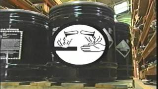 Generic WHMIS Training