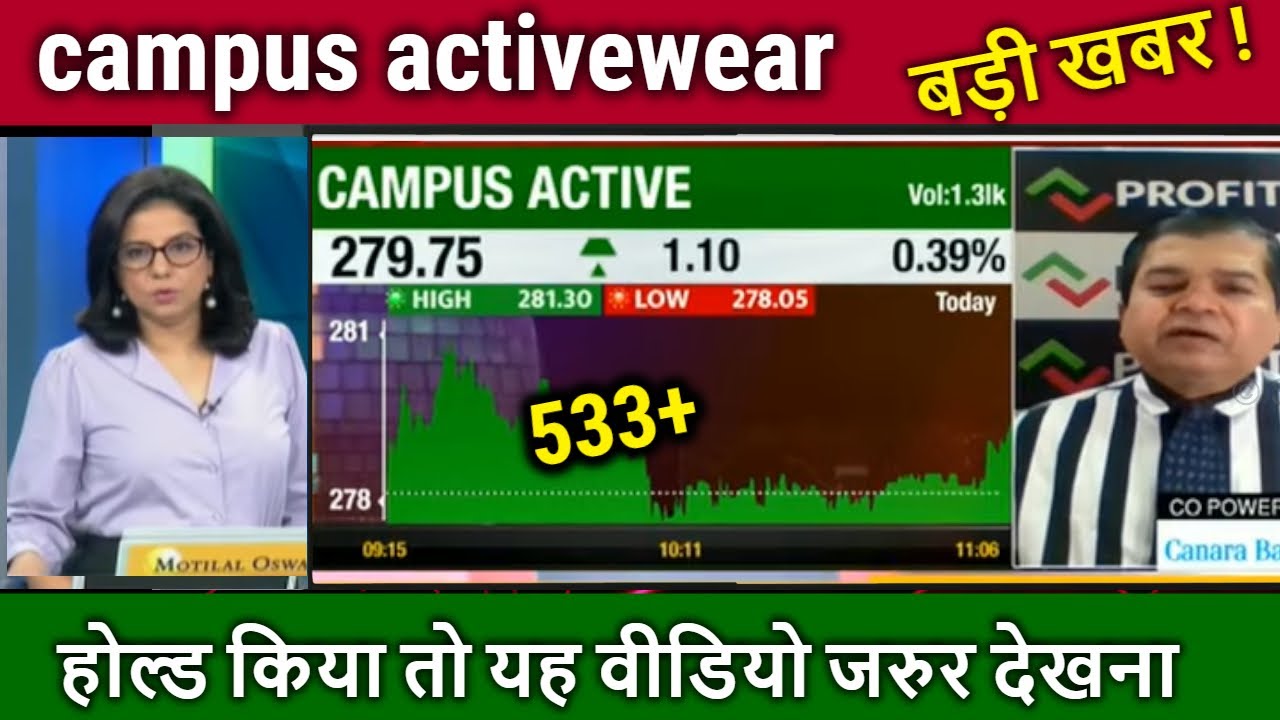 Campus active share latest news,campus active share analysis,campus activewear share target,