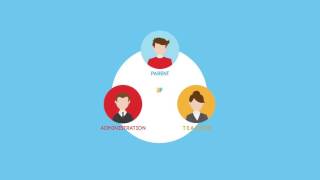 Eyal Zayed App (education management ) screenshot 1