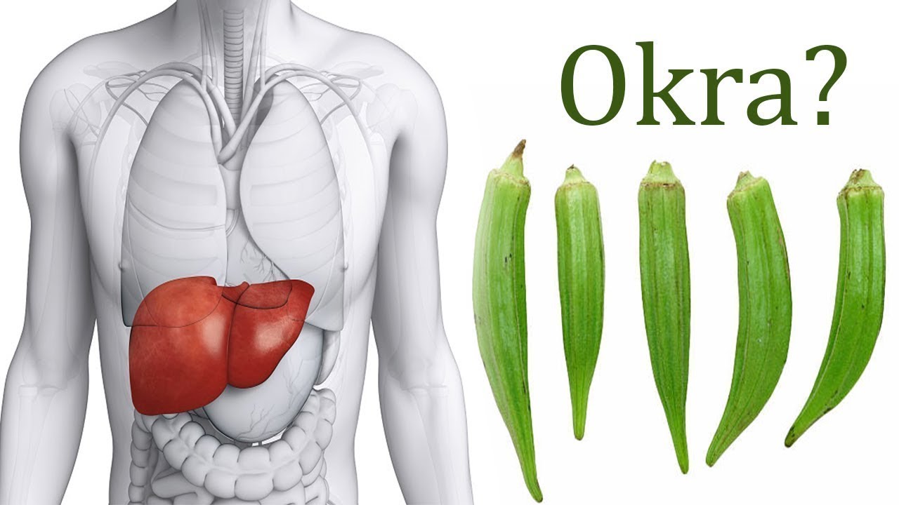 camera iphone 8 plus apk After Eating Okra, This is What Happens with Your Body | Natural Life