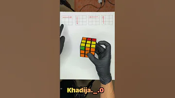 طريقة حل لعبة مكعب روبيك لعبة الالوان في اقل من دقيقه 