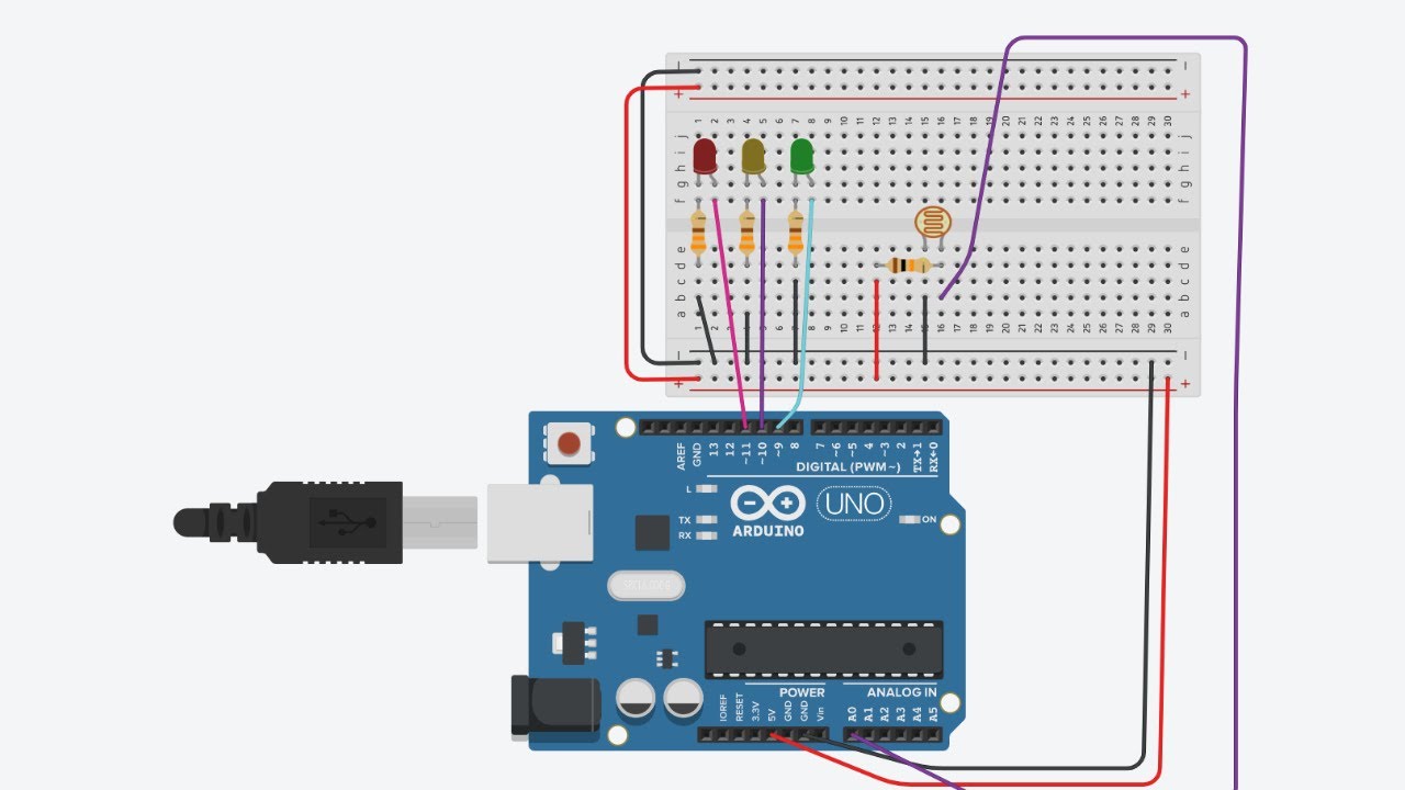 Programa sentencias If else en Arduino - YouTube