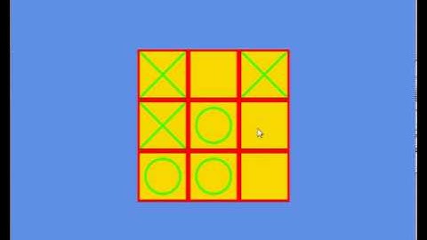 ProgrammingAssignment4 x264