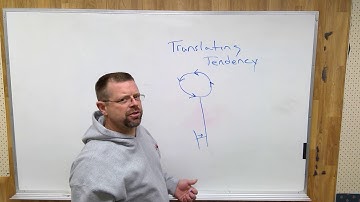 Translating Tendency