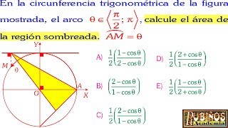 Examen de Admisión a la Universidad UNI Circunferencia Trigonométrica Solucionario Trigonometría by Rubiños 20,652 views 6 years ago 8 minutes, 5 seconds