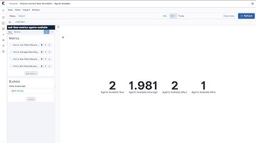 AWS - Lambda pulls data from Amazon Connect, pushes to Elasticsearch, and visualizes it in Kibana
