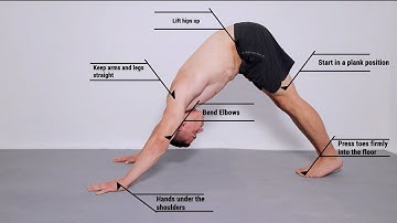 Pike Pushup Mastery: Your Ultimate Guide from Beginner to Pro