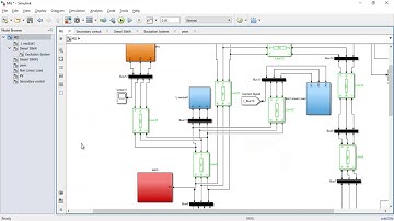 Microgrid Projects | Microgrid Thesis | Microgrid Projects Code | Microgrid Projects Examples