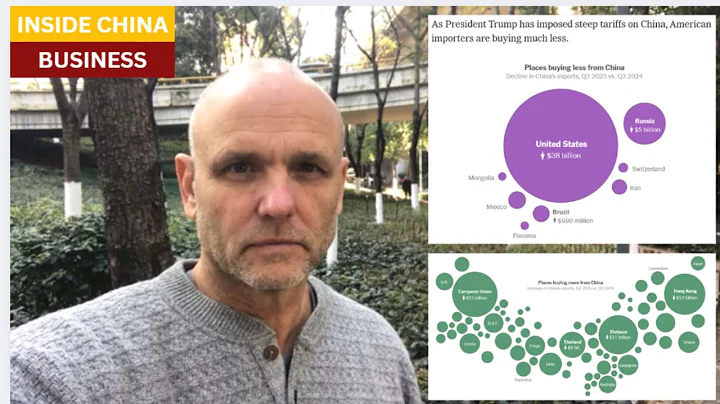 China's export juggernaut:  low prices and booming trade to rest of world, while Americans buy less
