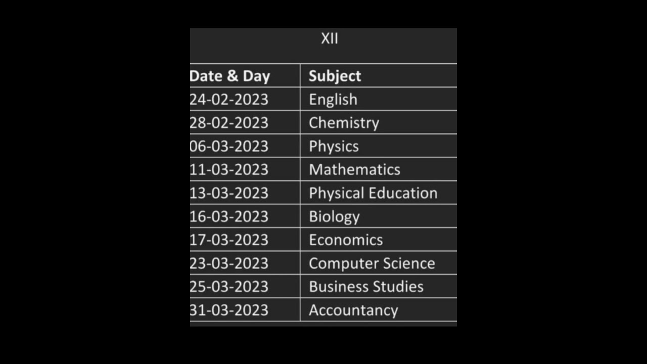 CBSE CLASS 12 DATE SHEET 