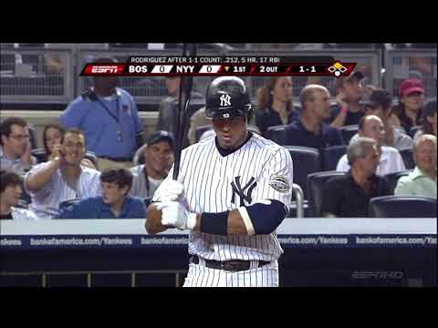 August 9 2009 Red Sox at Yankees 60 fps