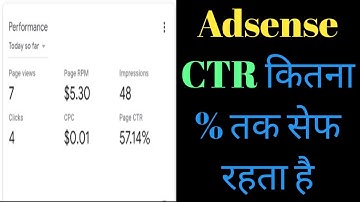 How much Adsense CTR safe for Blog | google Adsense  CTR कितना % तक सेफ रहता है