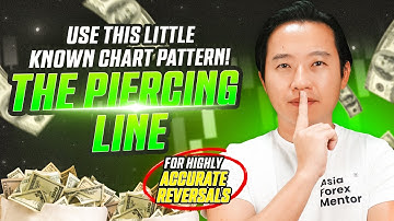 Use this little known chart pattern “The Piercing Line” - For highly accurate reversals