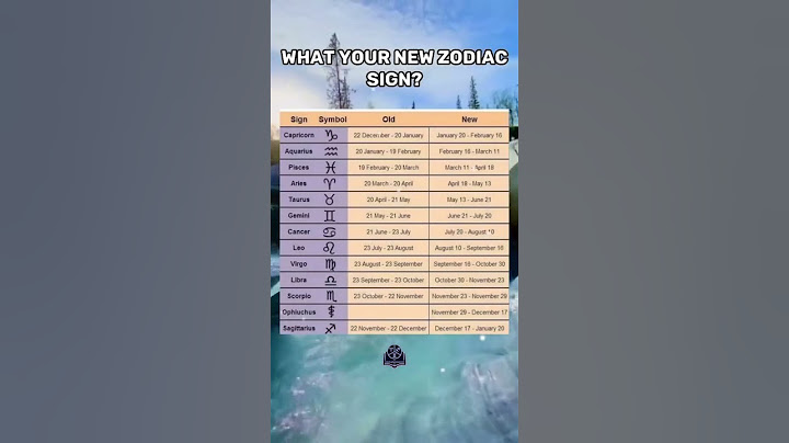 Zodiac signs new #zodiacsigns #horoscope #astrology