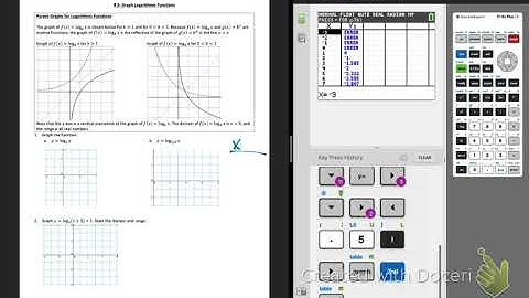 8.5: Graph Logarithmic Functions