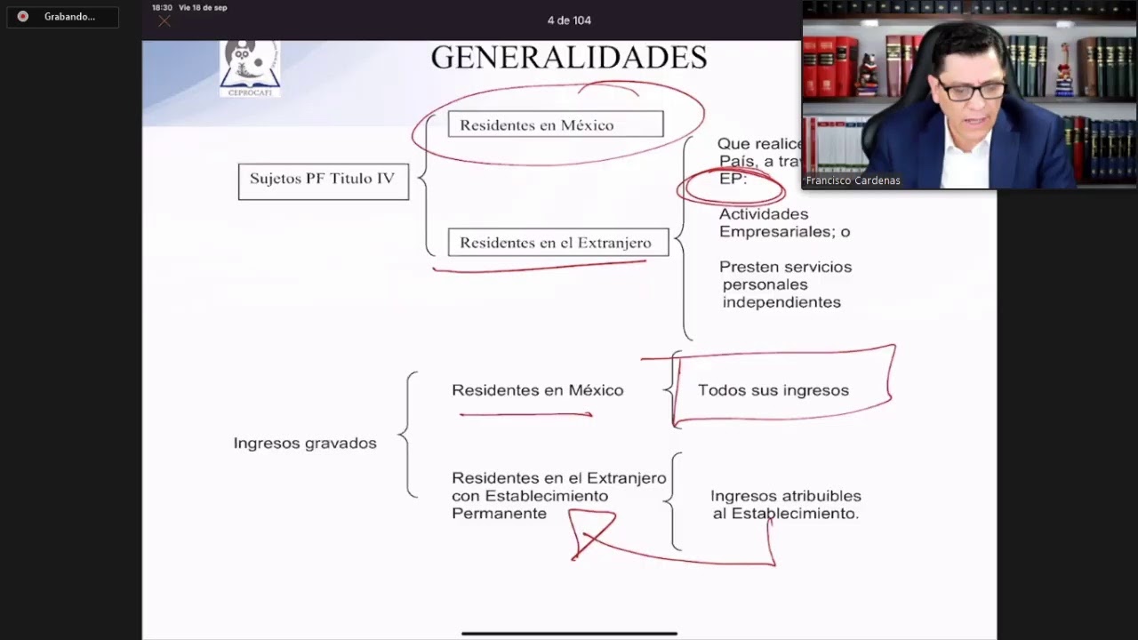 MASTER EN IMPUESTOS 2020: IMPUESTOS SOBRE LA RENTA II CLASE 1 - YouTube