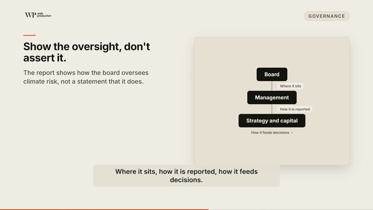 What Is a Sustainability Report? SGX Rules, ISSB Timeline and Presentation