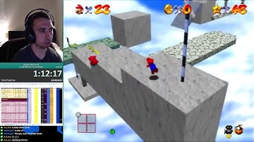 RR100 1:36.86x no pole skip or donut ledgegrab skip