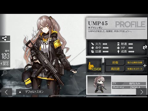 ドールズフロントライン UMP45 ねんどろいど 少女前線 ドルフロ ドールズフロントライン UMP45 ねんどろいど 少女前線 ドルフロ