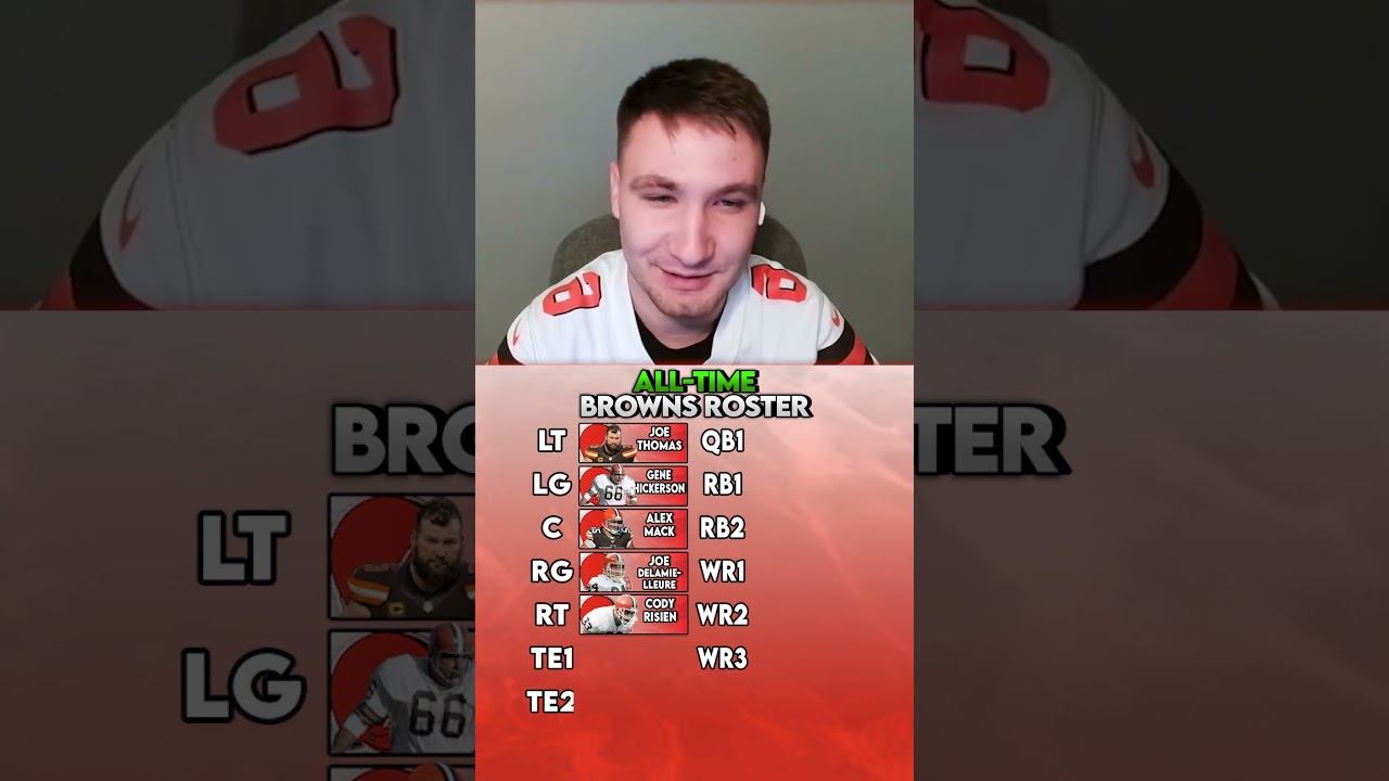 ALL-TIME Browns Roster