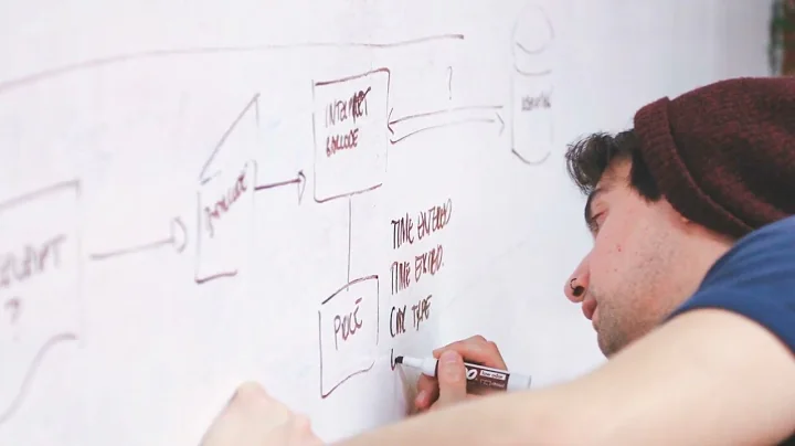 Process Patents  Can You Patent a Method