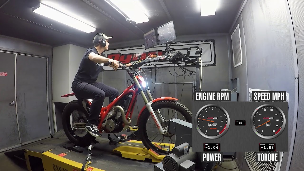How Much Power Does A Trials Bike Make? YouTube