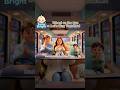 Wheel on the Bus Song | LittleBabyBright | Nursery Rhymes for Kids  (sample2)  #Shorts