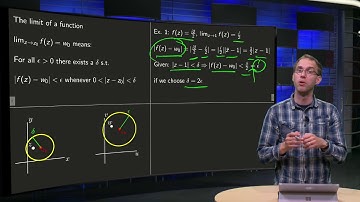 Limits of complex functions
