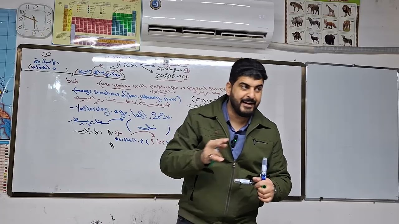 الأستاذ حيدر عقيل الحسناوي. قاعدة Used to 