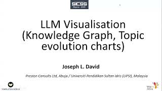 Day 3: LLM Visualization (Knowledge Graph, Topic evolution charts etc. #WikiText)