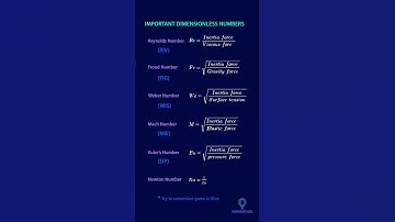 Important Dimensionless Numbers | Mechanical | SSC JE | RRB JE |