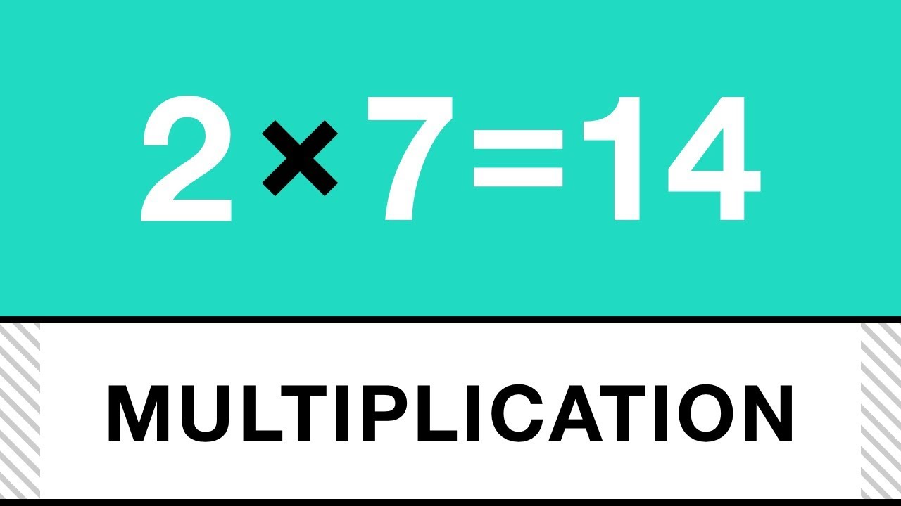 Resultado de imagen para multiplications