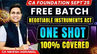 🔥NIA - ONE SHOT | Sept 2025 | 100% Covered with All IMP&#39;s | Must Watch | CA Nikesh Agrawal