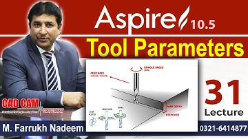 Setting of Tool Parameters in Aspire (Aspire Lecture 31) by M. Farrukh Nadeem | CAD CAM Gateway