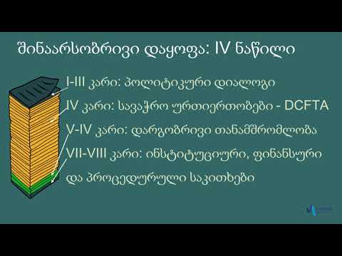 ასოცირების შეთანხმების ზოგადი მიმოხილვა