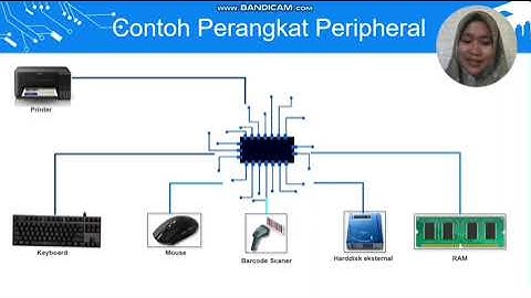 KELOMPOK 4 : ORGANISASI INPUT/OUTPUT