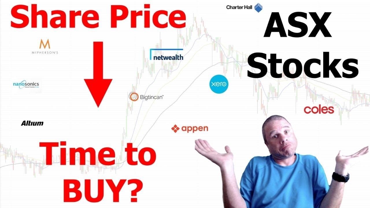 Is it NOW Time to Buy these ASX Stocks? YouTube