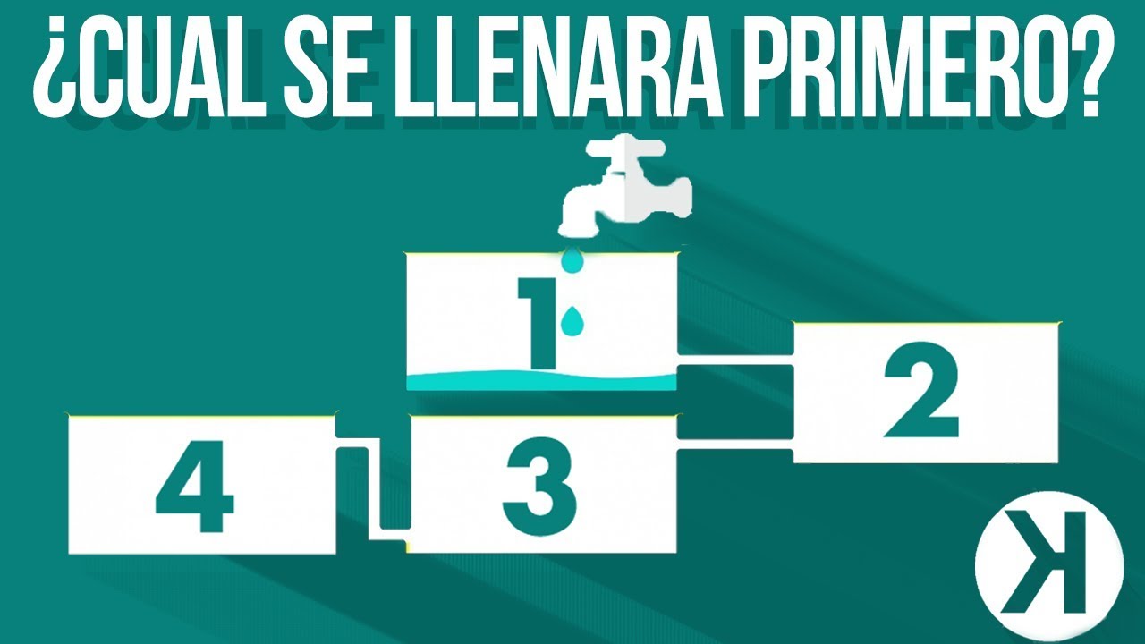 Ejercicios Para Pensar Con Respuesta : 9 acertijos mentales que exigen una respuesta lógica ...