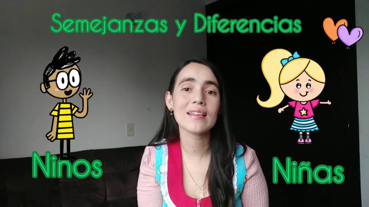 28 Ideas De Semejanzas Y Diferencias Semejanzas Y Diferencias