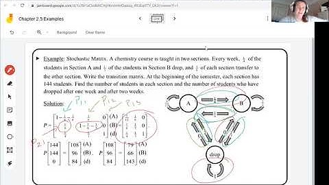 Math 250 Introduction to Markov Chains