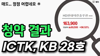 아이씨티케이, KB스팩 28호 청약 결과 ㅣ HD현대마린솔루션 상장일 흐름